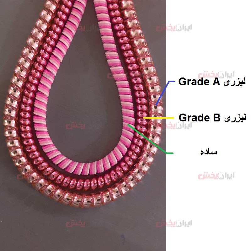 محافظ کابل عمده